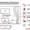 SteelHeat NPW400/RED